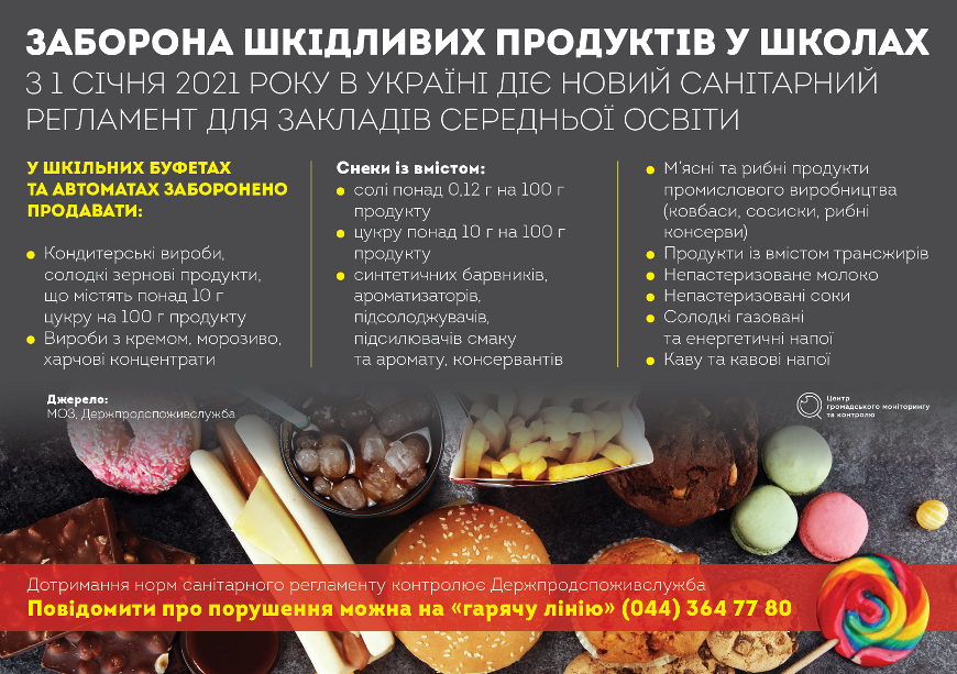food school ukr
