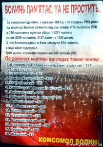 Кіровоград. Молодіжний журнал "Гречка" www.gre4ka.info «Бандерштат» шукає зальотних комсомольців(ФОТО)