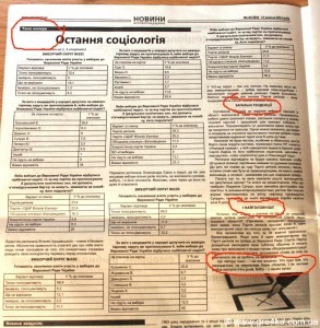   Кіровоград. Молодіжний журнал "Гречка" www.gre4ka.info Якщо дуже хочеться, то можна. Маніпуляції місцевих ЗМІ(ФОТО)