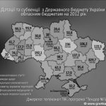 Кіровоград. Молодіжний журнал "Гречка" www.gre4ka.info На передвиборчу агітацію у Кіровограді влада витратила 15 міліонів бюджетних грошей