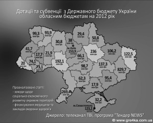 Кіровоград. Молодіжний журнал "Гречка" www.gre4ka.info На передвиборчу агітацію у Кіровограді влада витратила 15 міліонів бюджетних грошей
