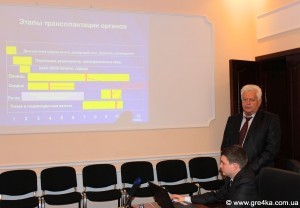 Кіровоград. Молодіжний журнал "Гречка" www.gre4ka.info Трансплантація органів по-кіровоградські(ФОТО)