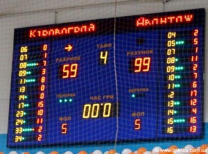 Кіровоград. Молодіжний журнал "Гречка" www.gre4ka.info БК «Кіровоград» вперше програв з різницею у 40 очок(ФОТО)  