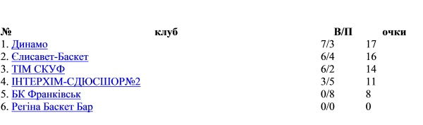 bask111