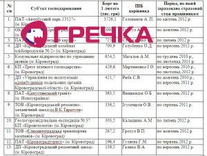 borjnikii1
