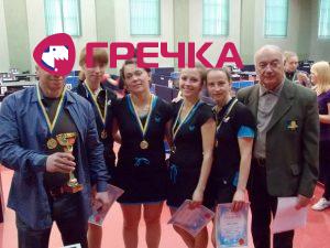 www.gre4ka.info - Інформаційний портал