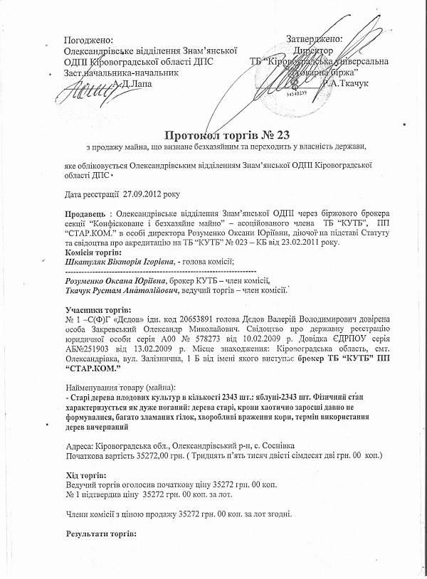 Кіровоград. Інформаційний портал 