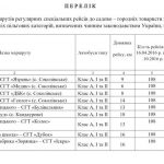 test2