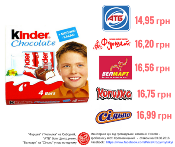 kinder