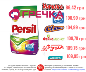 persil
