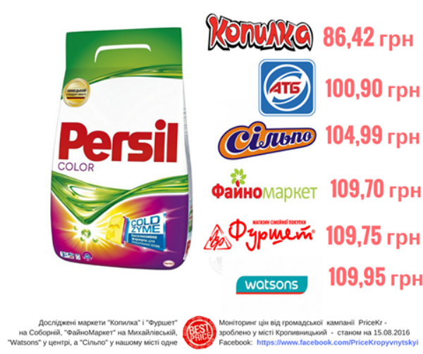persil