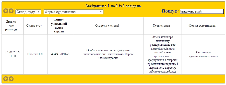 ux