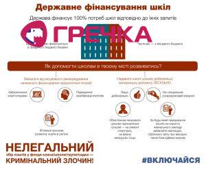 Інфографіка ВКЛЮЧАИСЯ 1 вересня 30.08.2016