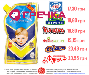 zguwenka copy