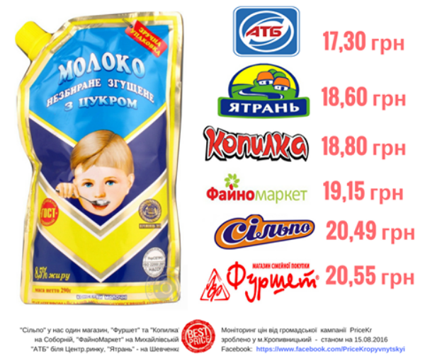 zguwenka copy