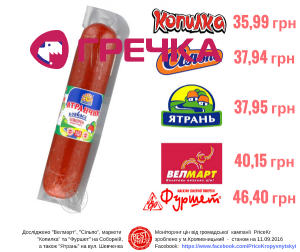kovbasa