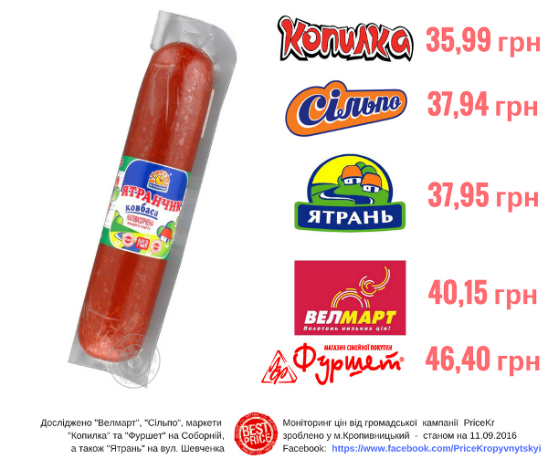 kovbasa