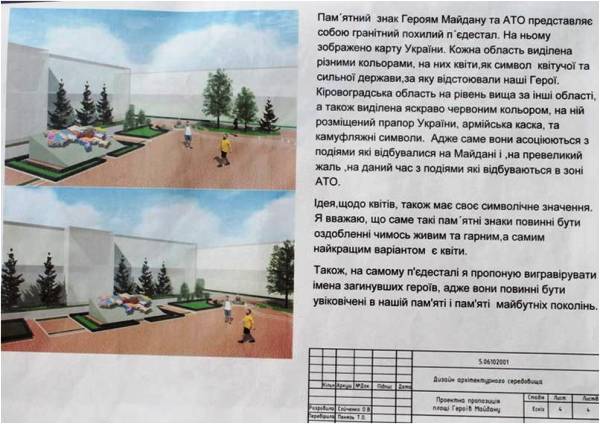 Рисунок2