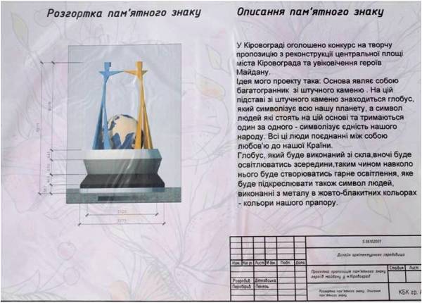 Рисунок8