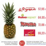 ananas