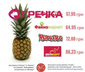 ananas