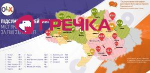 Ідеальне місто