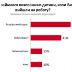 dekret