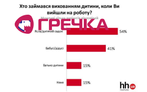 dekret