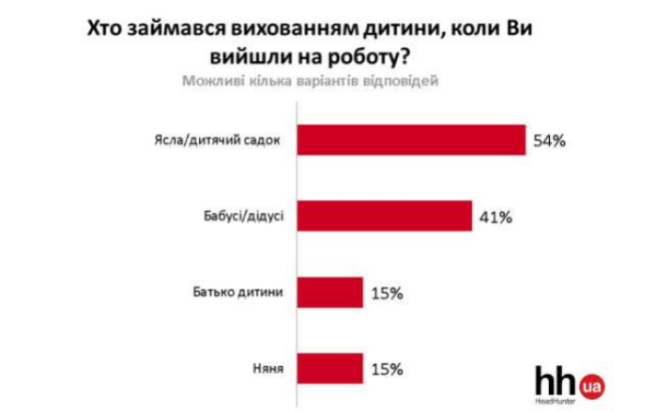 dekret