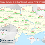 Інфографіка оренда