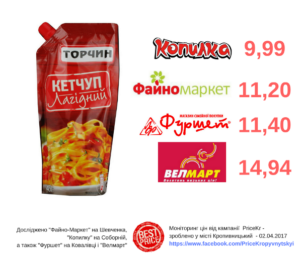 ket