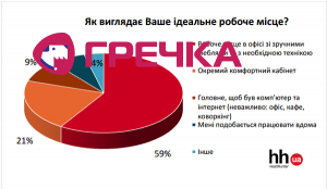 rob1