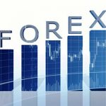 forex