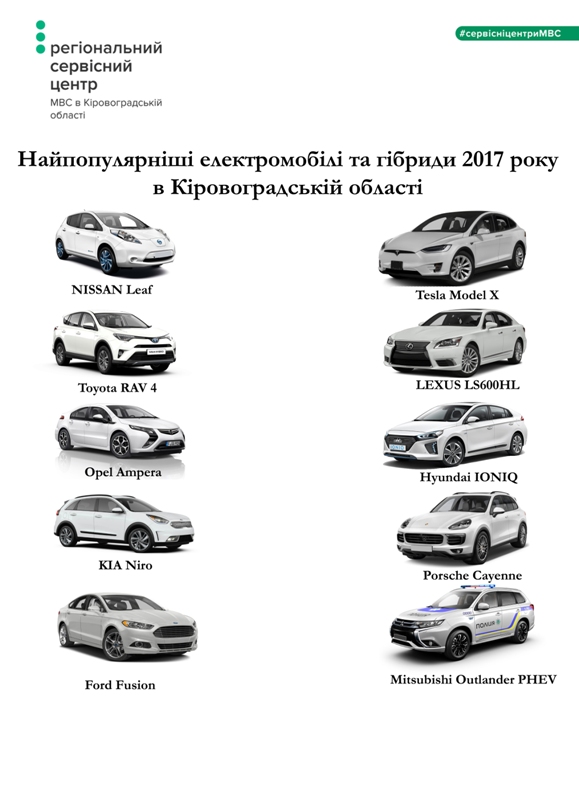 електроко