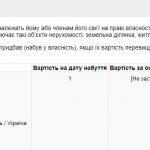 заніздра