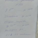 foto kropyvnytskyi 24.10.2017 DVK