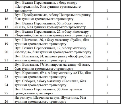 гучномов2 copy