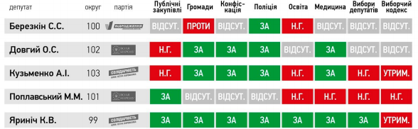 4es1
