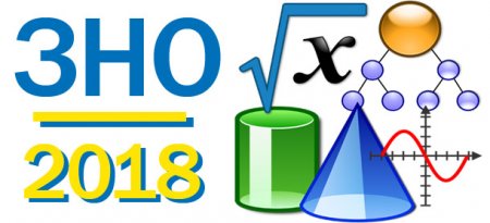 zno 2018 z matematiki pdgotovka onlayn probne zavdannya testi ta vdpovd data ta umovi 1