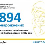 27046931 1714208221964611 1279678841 o