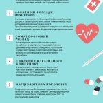 Health Illustrative