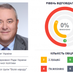 Безымянный