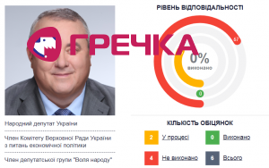 Безымянный