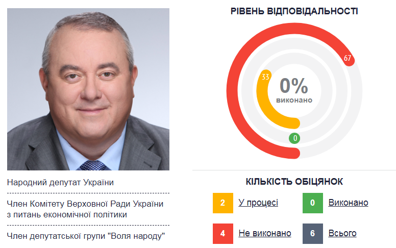 Безымянный