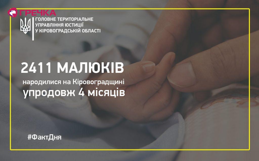 ІМЕНА