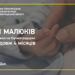 ІМЕНА