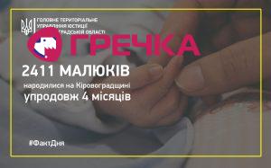 ІМЕНА