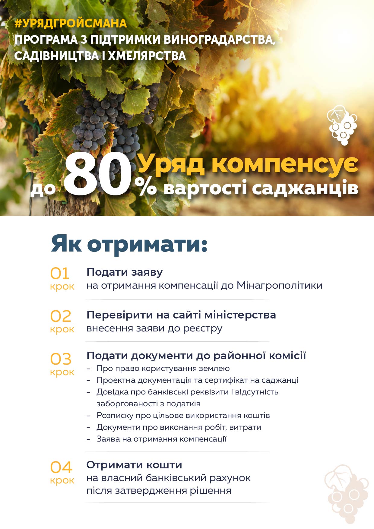 СГ 3 укр
