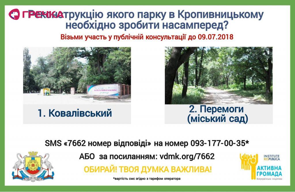 konsultacii