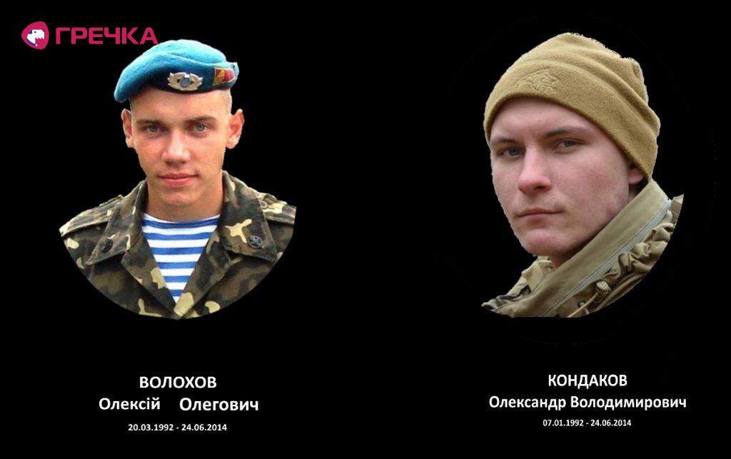 volohovkondakv